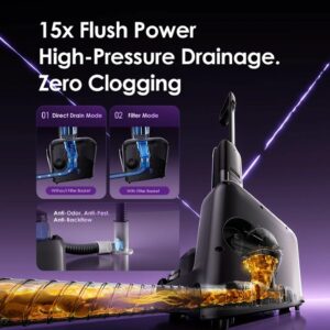 მტვერსასრუტი Tineco FLOOR ONE STATION S7 AUTO