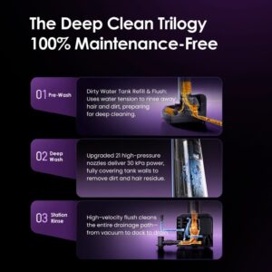 მტვერსასრუტი Tineco FLOOR ONE STATION S7 AUTO